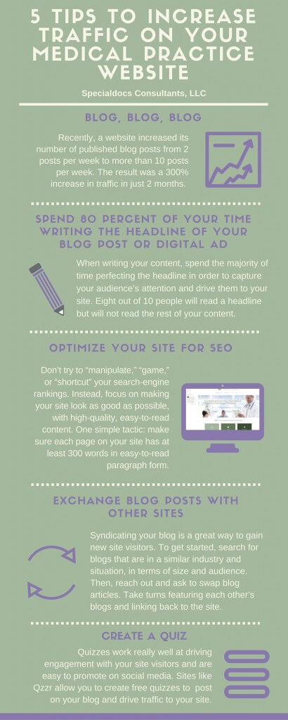 5 tips for increasingtraffic to your medical practice website 410x1024 1